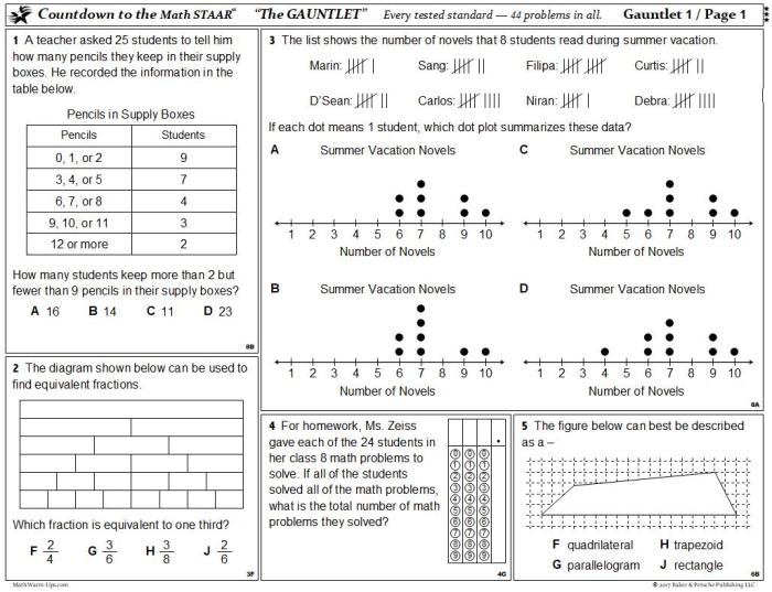 Math grade test countdown teacherspayteachers teks 3rd staar