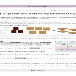 Chemical equations answer key gizmo