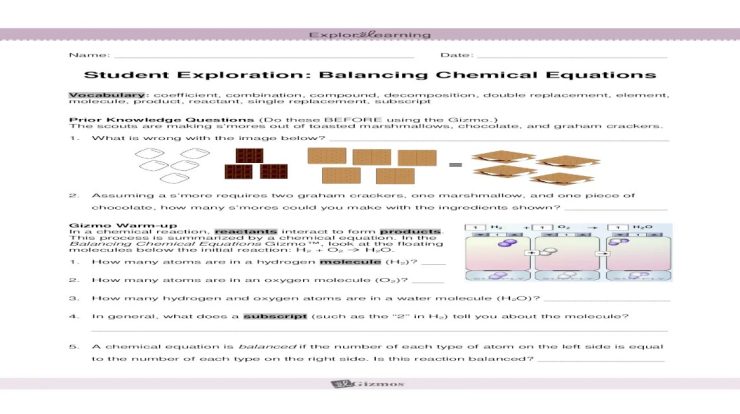 Chemical equations answer key gizmo